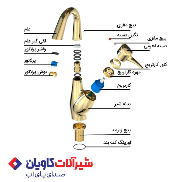 آموزش تعمیر علمک شیر ظرفشویی، تعویض اورینگ و واشر و رفع نشتی